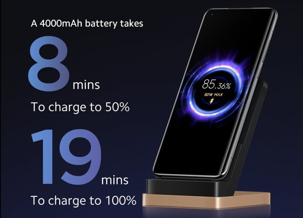 Xiaomi 80W wireless charging technology